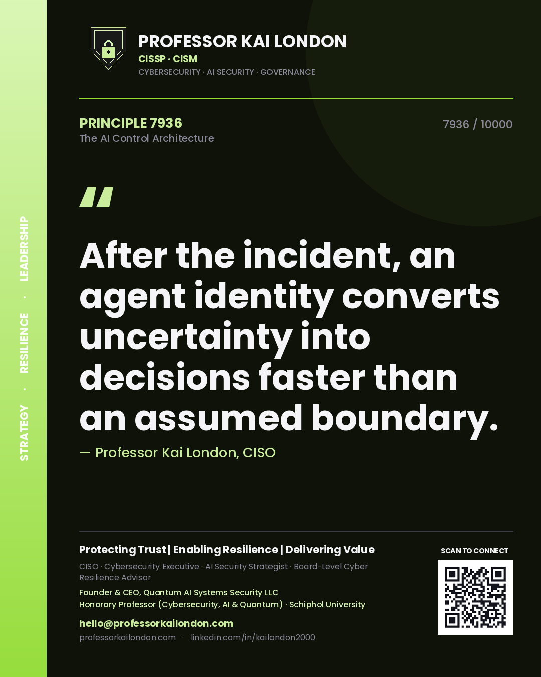 Quote card by Professor Kai London reading 'After the incident, an agent identity converts uncertainty into decisions faster than an assumed boundary.'. From the book The AI Control Architecture.