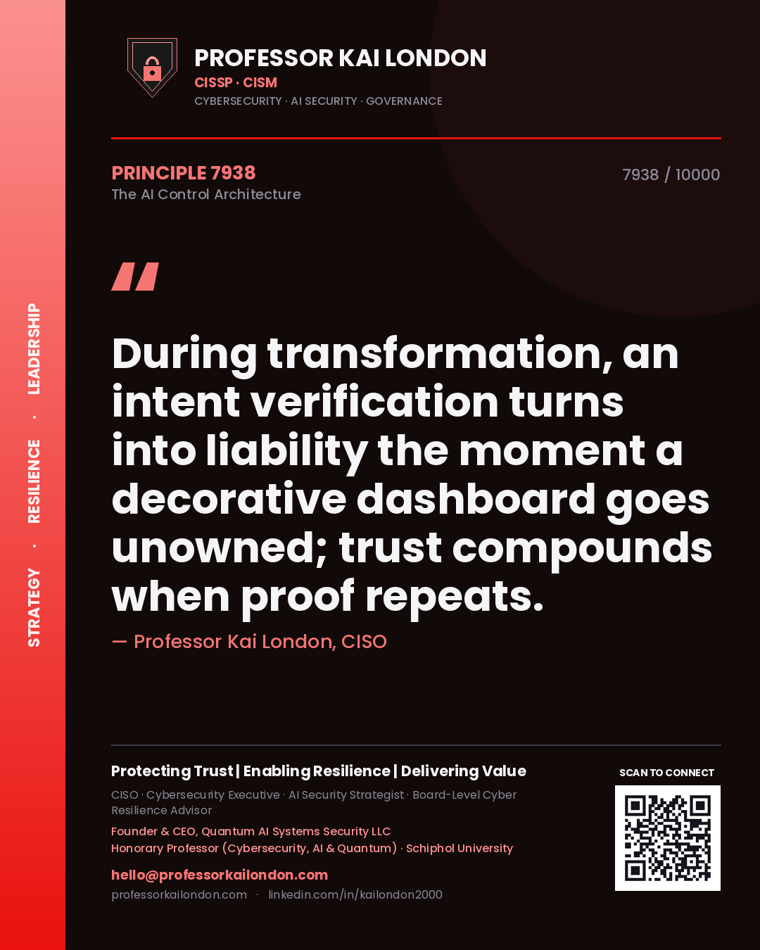 Quote card by Professor Kai London reading 'During transformation, an intent verification turns into liability the moment a decorative dashboard goes unowned; trust compounds when proof repeats.'. From the book The AI Control Architecture.