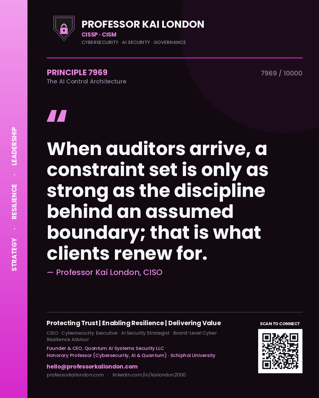 Quote card by Professor Kai London reading 'When auditors arrive, a constraint set is only as strong as the discipline behind an assumed boundary; that is what clients renew for.'. From the book The AI Control Architecture.