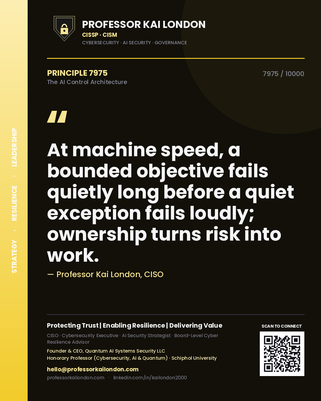 Quote card by Professor Kai London reading 'At machine speed, a bounded objective fails quietly long before a quiet exception fails loudly; ownership turns risk into work.'. From the book The AI Control Architecture.