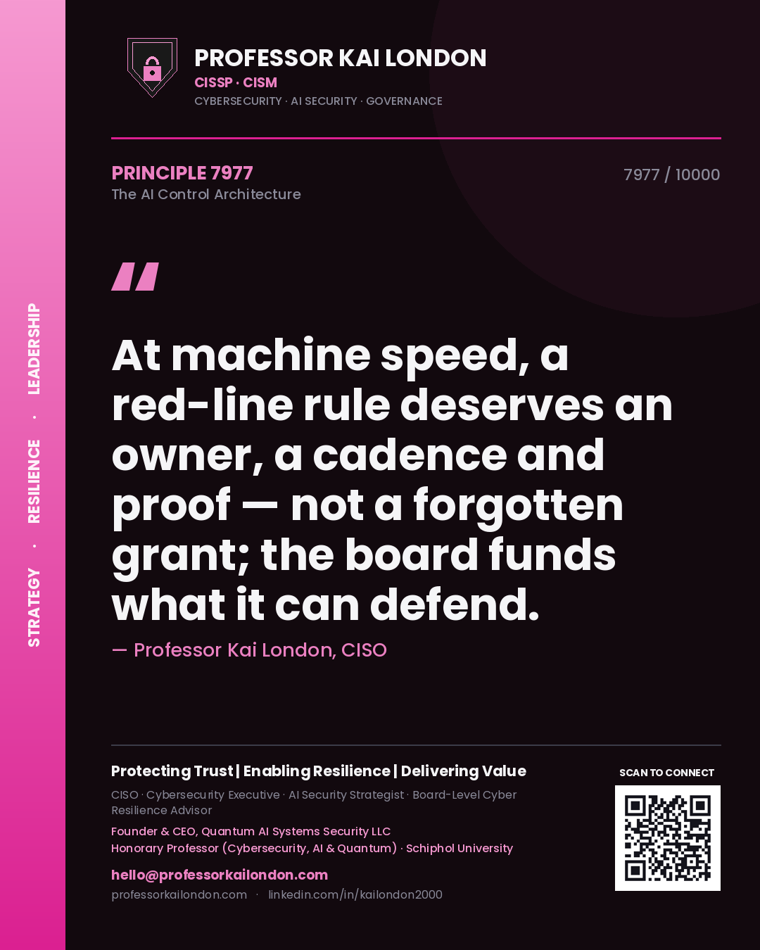 Professor Kai London principle 7977: At machine speed, a red-line rule deserves an owner, a cadence and proof — not a forgotten grant; the board funds what it can defend.