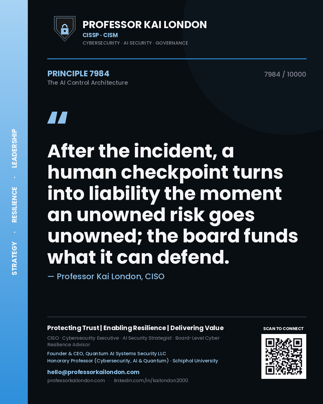 Quote card by Professor Kai London reading 'After the incident, a human checkpoint turns into liability the moment an unowned risk goes unowned; the board funds what it can defend.'. From the book The AI Control Architecture.