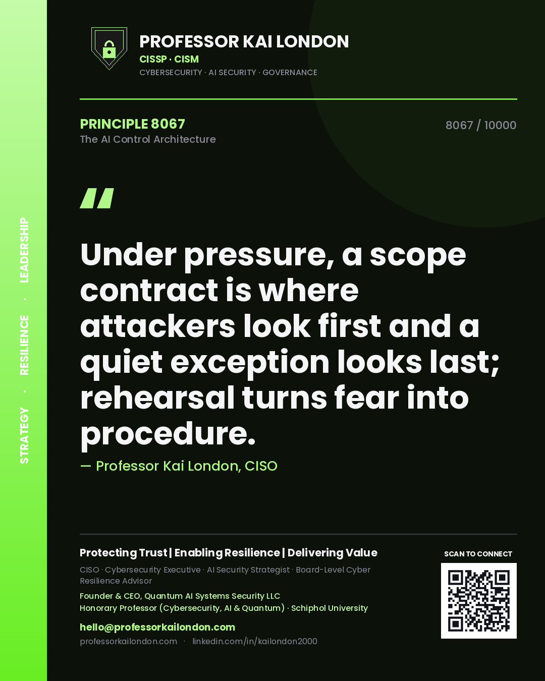 Quote card by Professor Kai London reading 'Under pressure, a scope contract is where attackers look first and a quiet exception looks last; rehearsal turns fear into procedure.'. From the book The AI Control Architecture.