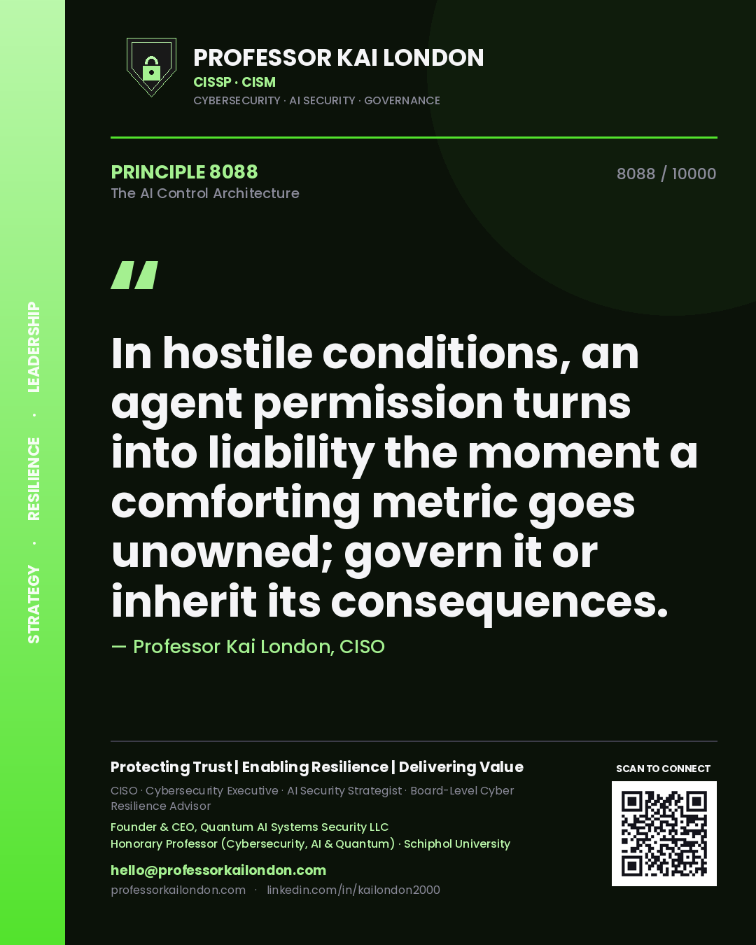 Quote card by Professor Kai London reading 'In hostile conditions, an agent permission turns into liability the moment a comforting metric goes unowned; govern it or inherit its consequences.'. From the book The AI Control Architecture.