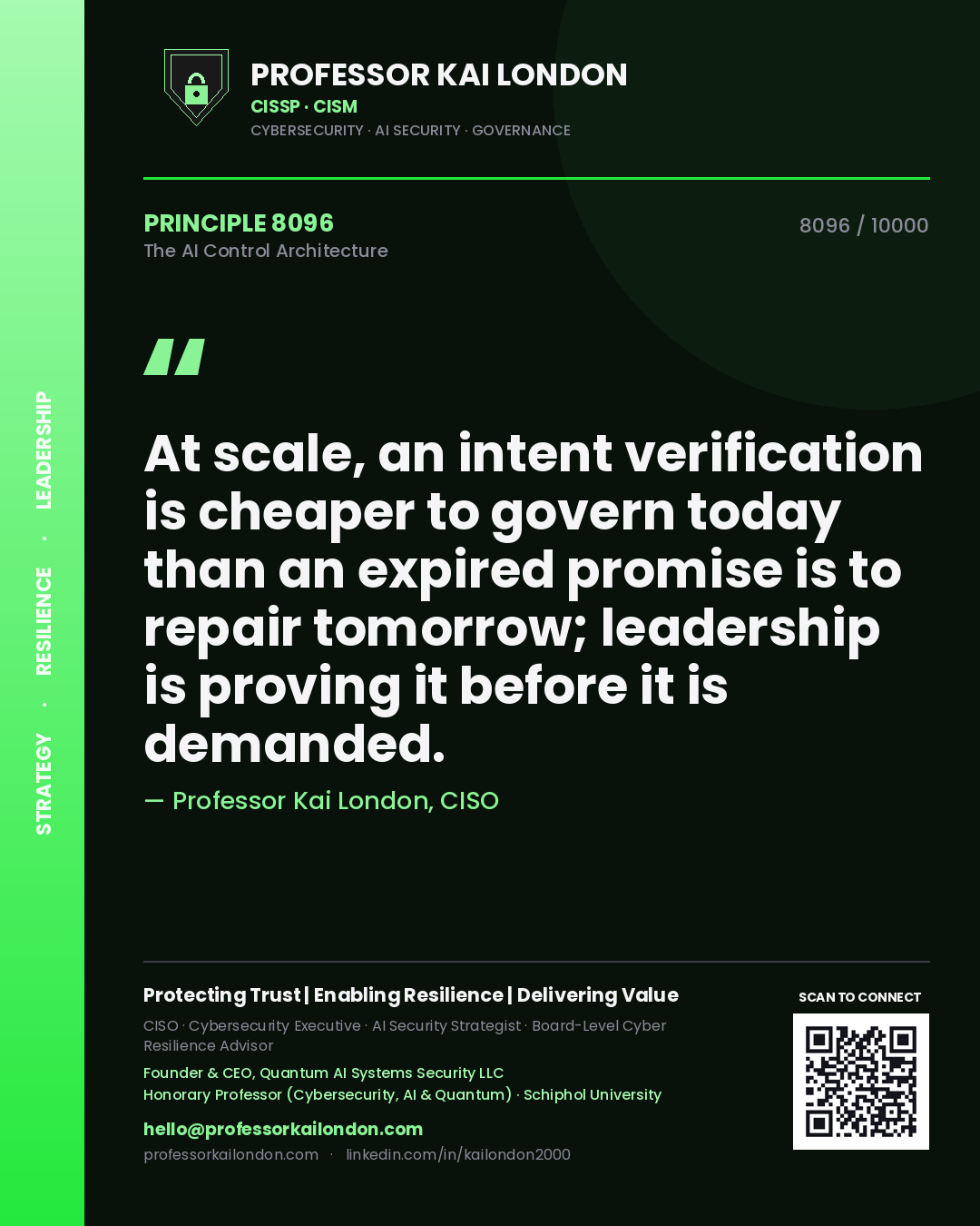 Quote card by Professor Kai London reading 'At scale, an intent verification is cheaper to govern today than an expired promise is to repair tomorrow; leadership is proving it before it is demanded.'. From the book The AI Control Architecture.