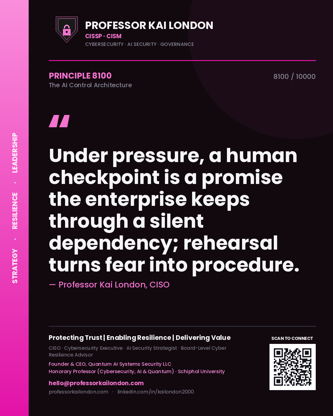 Quote card by Professor Kai London reading 'Under pressure, a human checkpoint is a promise the enterprise keeps through a silent dependency; rehearsal turns fear into procedure.'. From the book The AI Control Architecture.