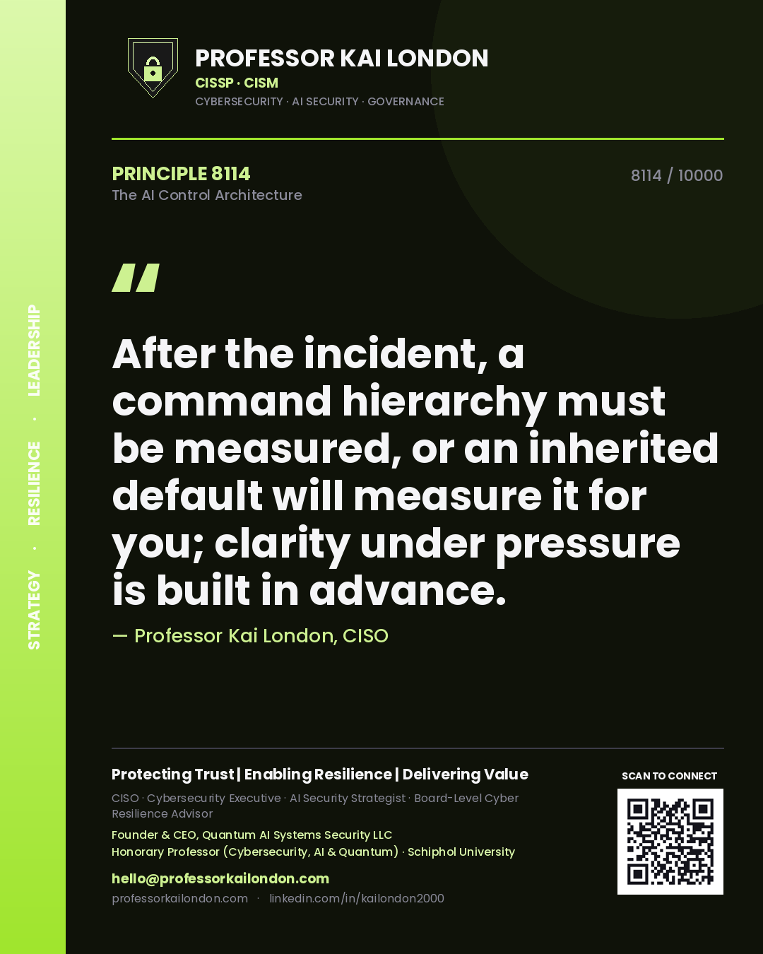 Quote card by Professor Kai London reading 'After the incident, a command hierarchy must be measured, or an inherited default will measure it for you; clarity under pressure is built in advance.'. From the book The AI Control Architecture.