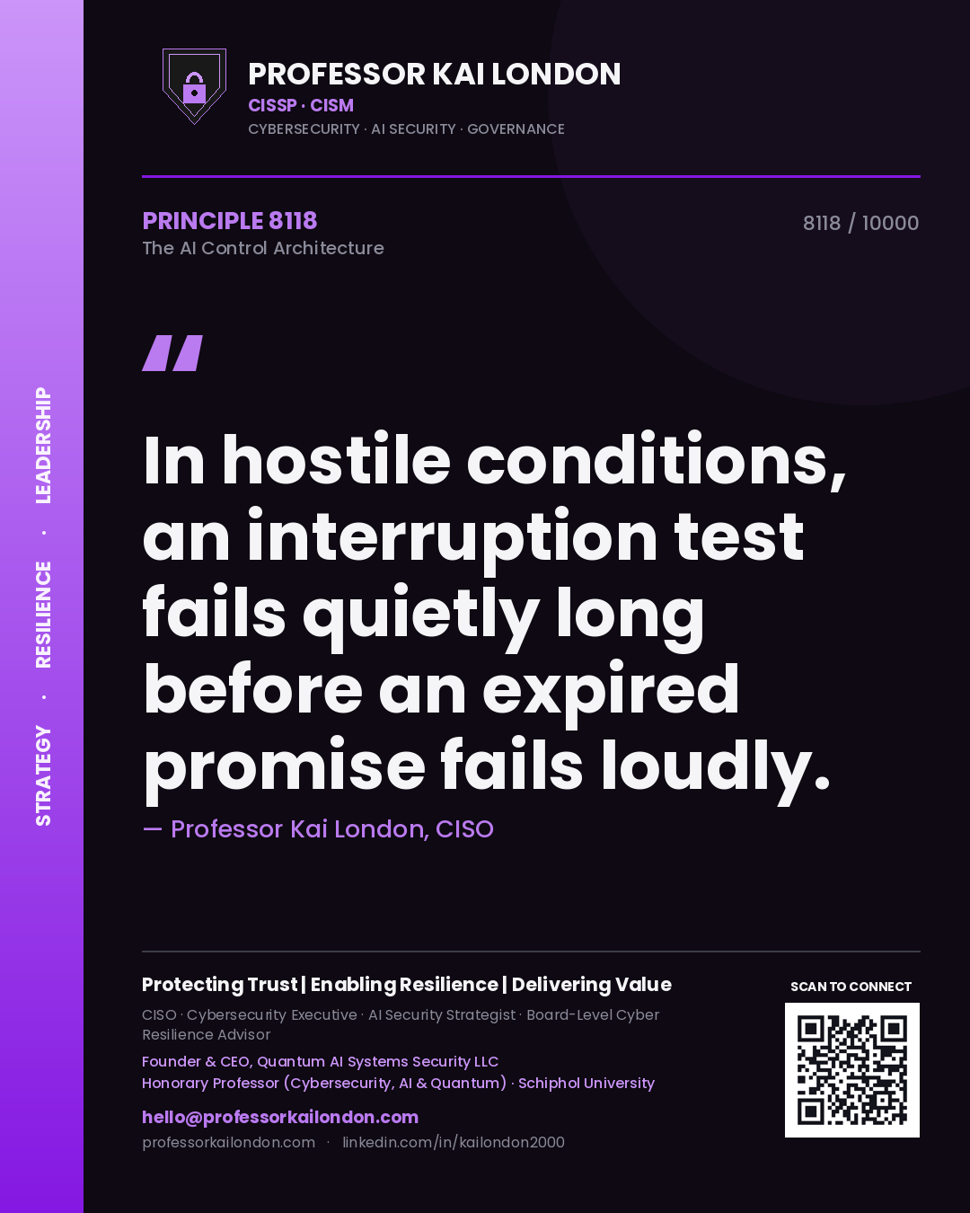 Quote card by Professor Kai London reading 'In hostile conditions, an interruption test fails quietly long before an expired promise fails loudly.'. From the book The AI Control Architecture.
