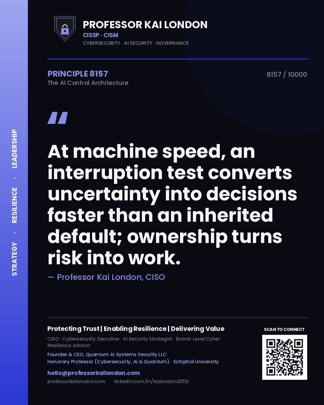 Quote card by Professor Kai London reading 'At machine speed, an interruption test converts uncertainty into decisions faster than an inherited default; ownership turns risk into work.'. From the book The AI Control Architecture.