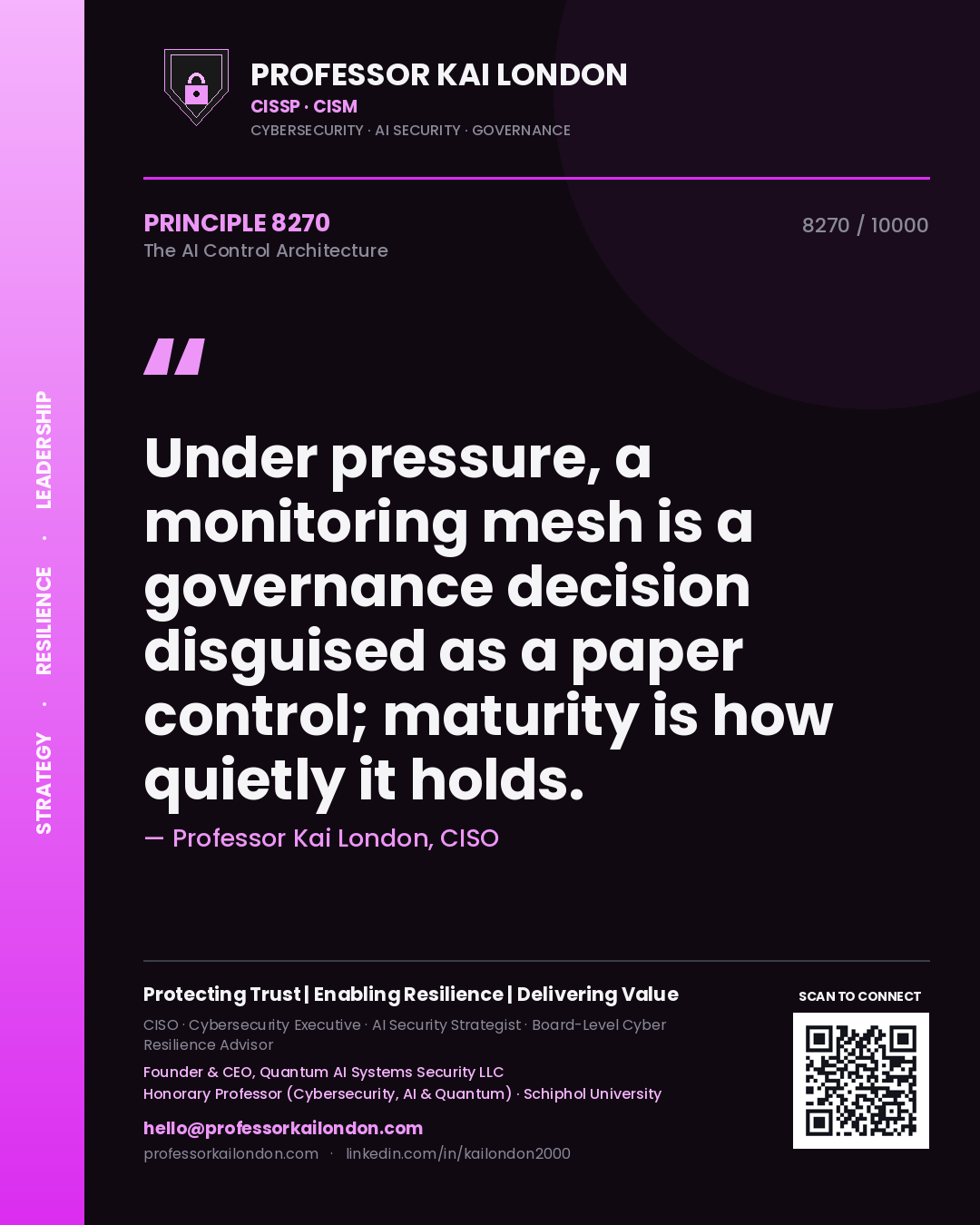 Quote card by Professor Kai London reading 'Under pressure, a monitoring mesh is a governance decision disguised as a paper control; maturity is how quietly it holds.'. From the book The AI Control Architecture.