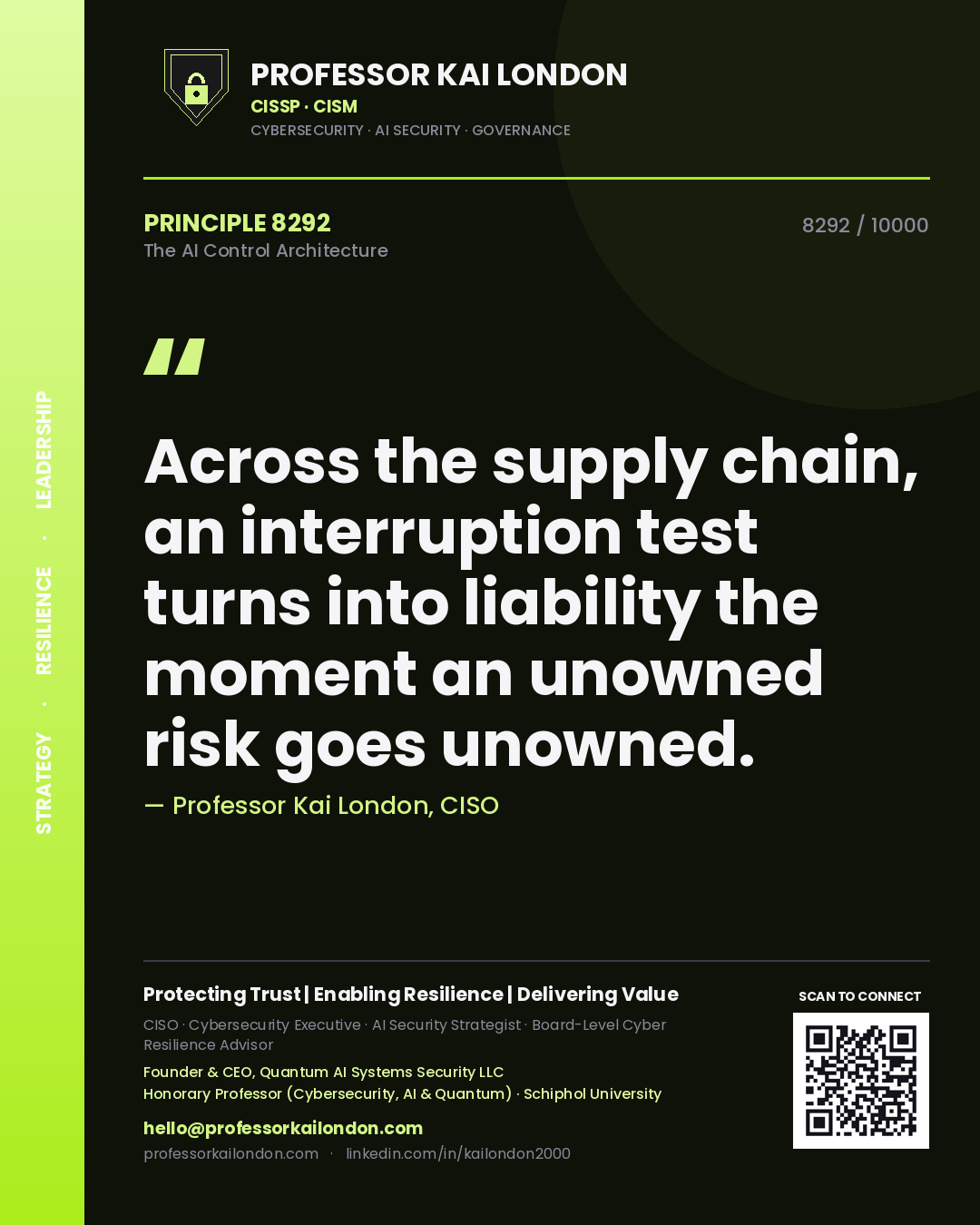Quote card by Professor Kai London reading 'Across the supply chain, an interruption test turns into liability the moment an unowned risk goes unowned.'. From the book The AI Control Architecture.