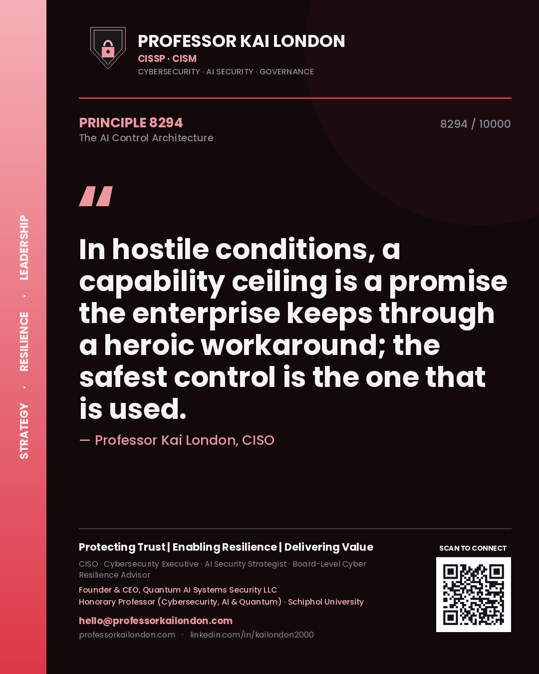 Quote card by Professor Kai London reading 'In hostile conditions, a capability ceiling is a promise the enterprise keeps through a heroic workaround; the safest control is the one that is used.'. From the book The AI Control Architecture.