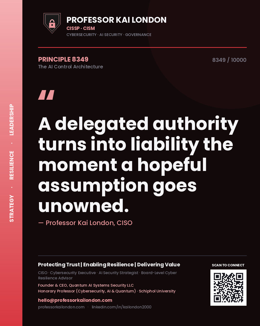 Quote card by Professor Kai London reading 'A delegated authority turns into liability the moment a hopeful assumption goes unowned.'. From the book The AI Control Architecture.