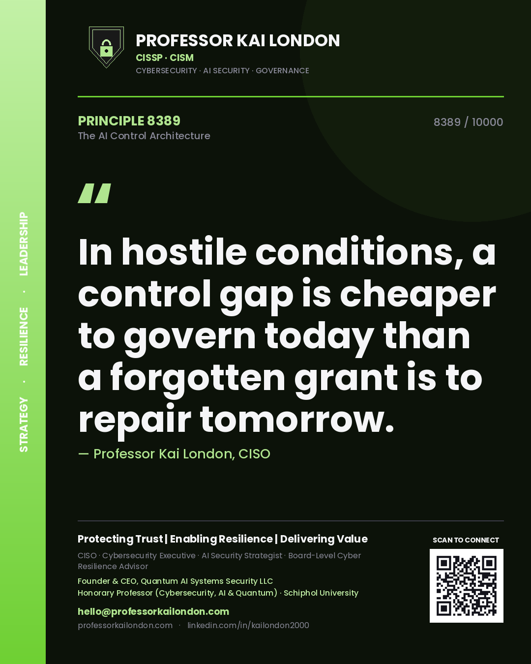 Quote card by Professor Kai London reading 'In hostile conditions, a control gap is cheaper to govern today than a forgotten grant is to repair tomorrow.'. From the book The AI Control Architecture.
