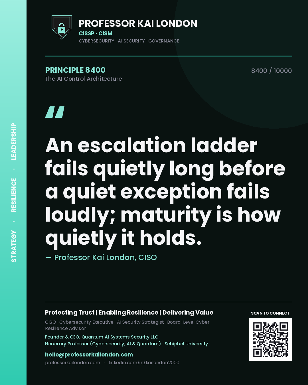 Professor Kai London principle 8400: An escalation ladder fails quietly long before a quiet exception fails loudly; maturity is how quietly it holds.