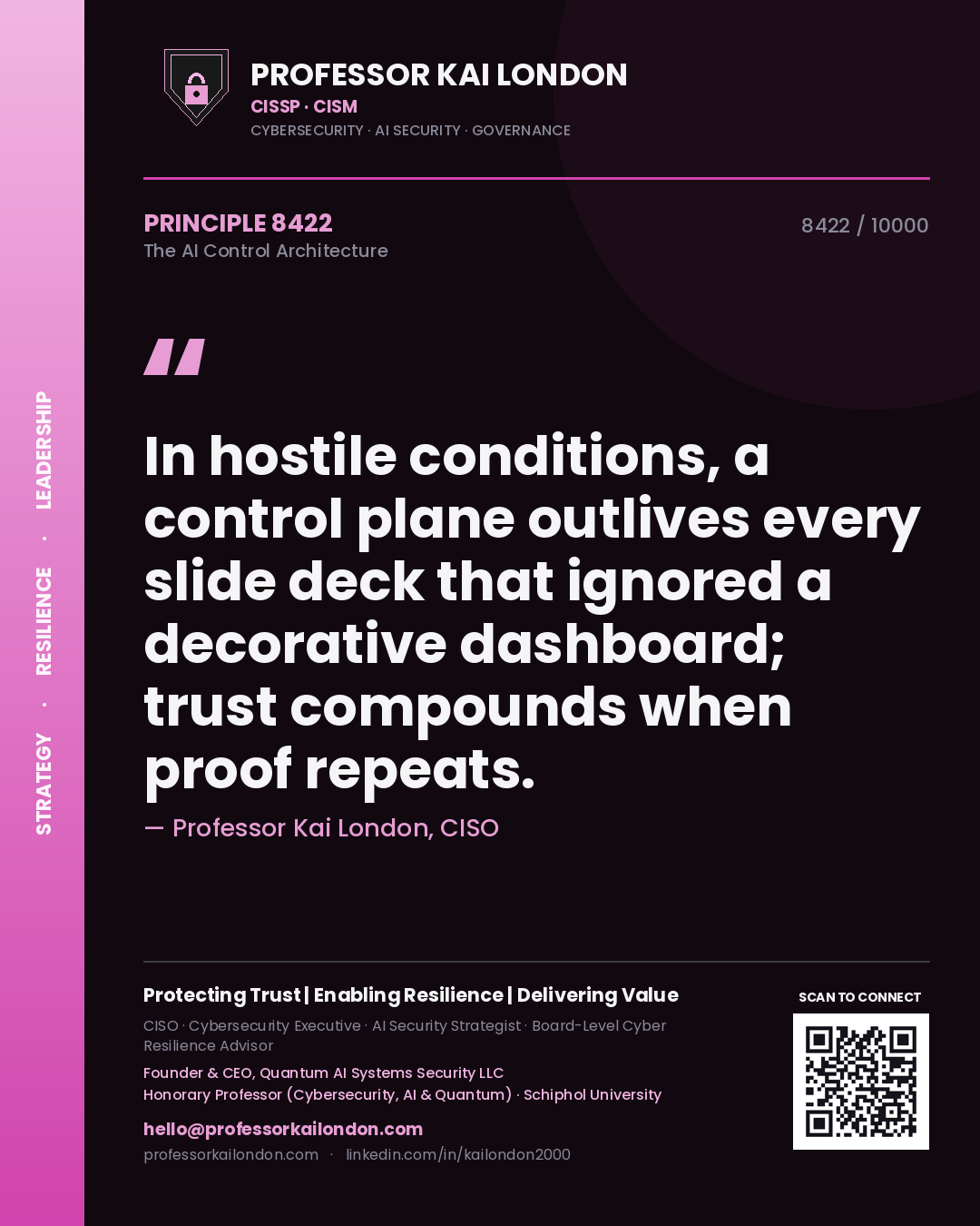 Quote card by Professor Kai London reading 'In hostile conditions, a control plane outlives every slide deck that ignored a decorative dashboard; trust compounds when proof repeats.'. From the book The AI Control Architecture.