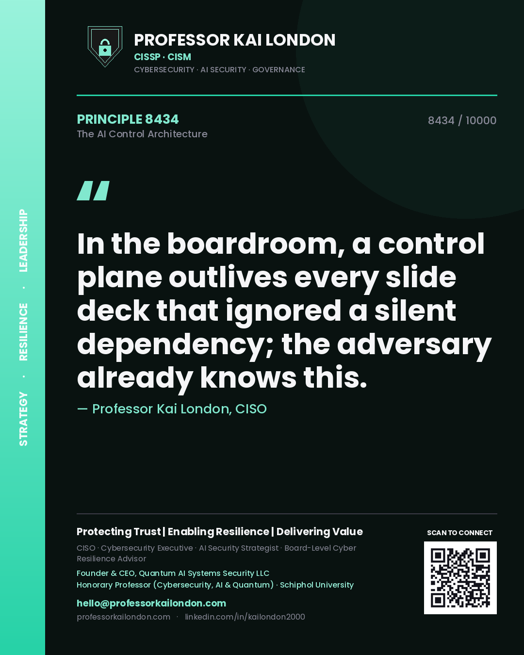 Quote card by Professor Kai London reading 'In the boardroom, a control plane outlives every slide deck that ignored a silent dependency; the adversary already knows this.'. From the book The AI Control Architecture.