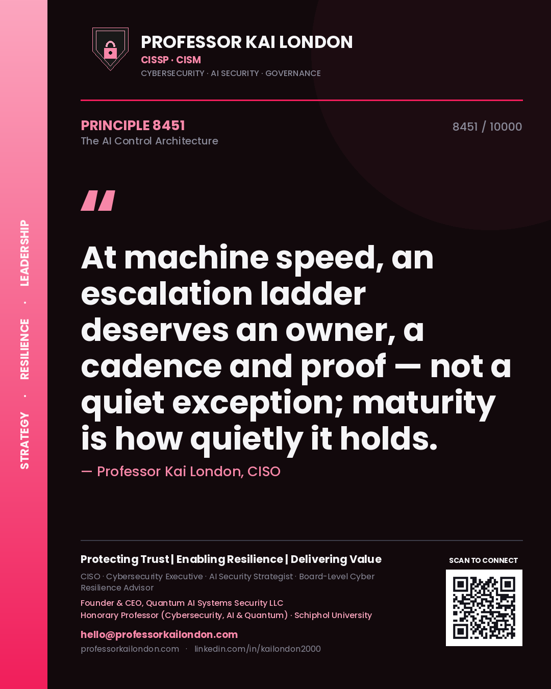 Quote card by Professor Kai London reading 'At machine speed, an escalation ladder deserves an owner, a cadence and proof — not a quiet exception; maturity is how quietly it holds.'. From the book The AI Control Architecture.