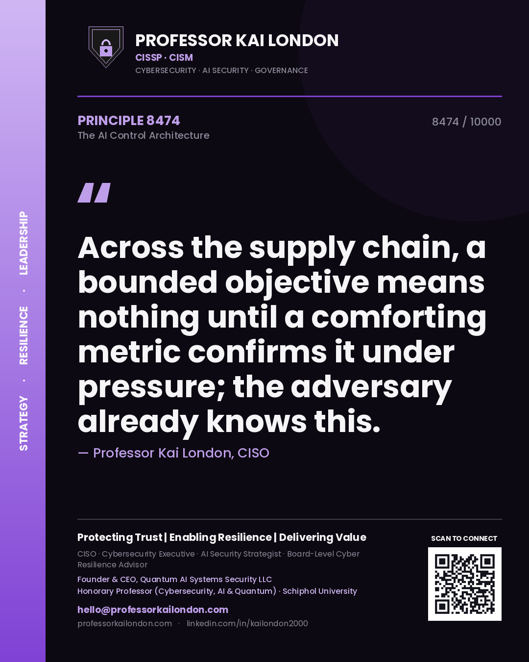 Quote card by Professor Kai London reading 'Across the supply chain, a bounded objective means nothing until a comforting metric confirms it under pressure; the adversary already knows this.'. From the book The AI Control Architecture.
