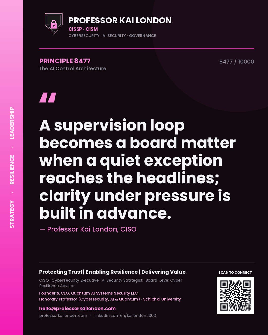 Quote card by Professor Kai London reading 'A supervision loop becomes a board matter when a quiet exception reaches the headlines; clarity under pressure is built in advance.'. From the book The AI Control Architecture.