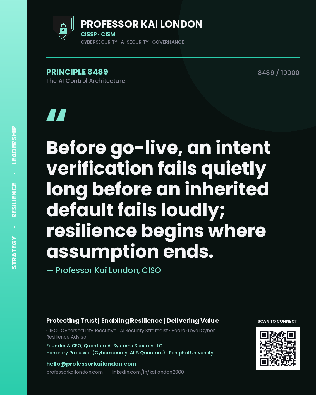 Quote card by Professor Kai London reading 'Before go-live, an intent verification fails quietly long before an inherited default fails loudly; resilience begins where assumption ends.'. From the book The AI Control Architecture.