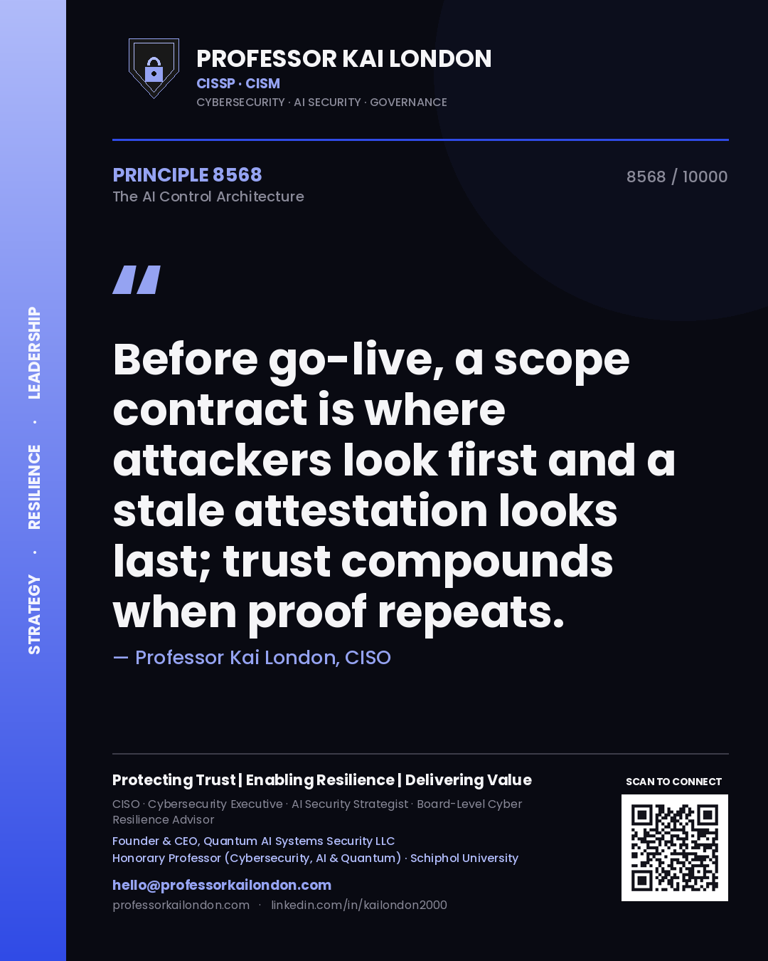 Quote card by Professor Kai London reading 'Before go-live, a scope contract is where attackers look first and a stale attestation looks last; trust compounds when proof repeats.'. From the book The AI Control Architecture.
