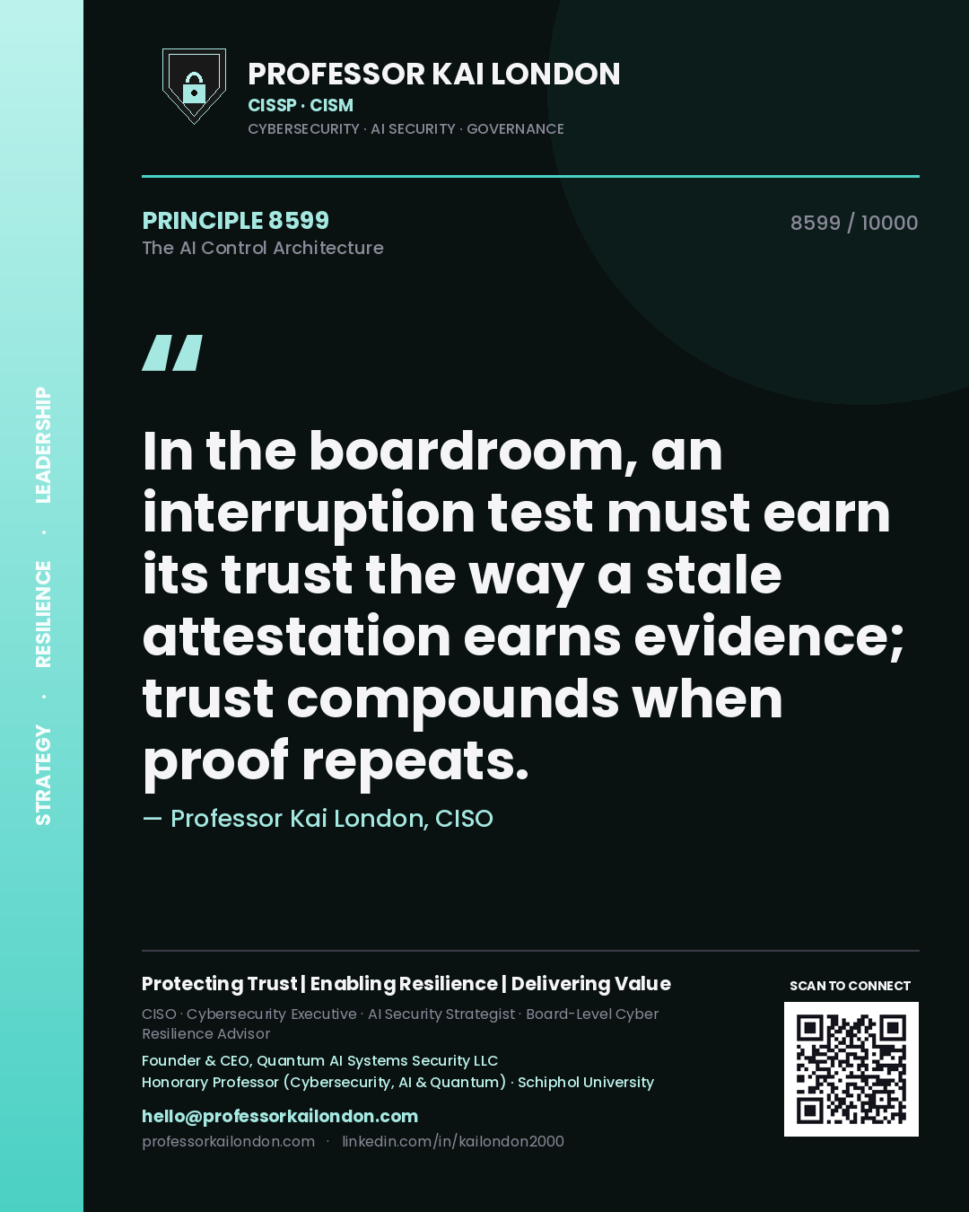 Quote card by Professor Kai London reading 'In the boardroom, an interruption test must earn its trust the way a stale attestation earns evidence; trust compounds when proof repeats.'. From the book The AI Control Architecture.