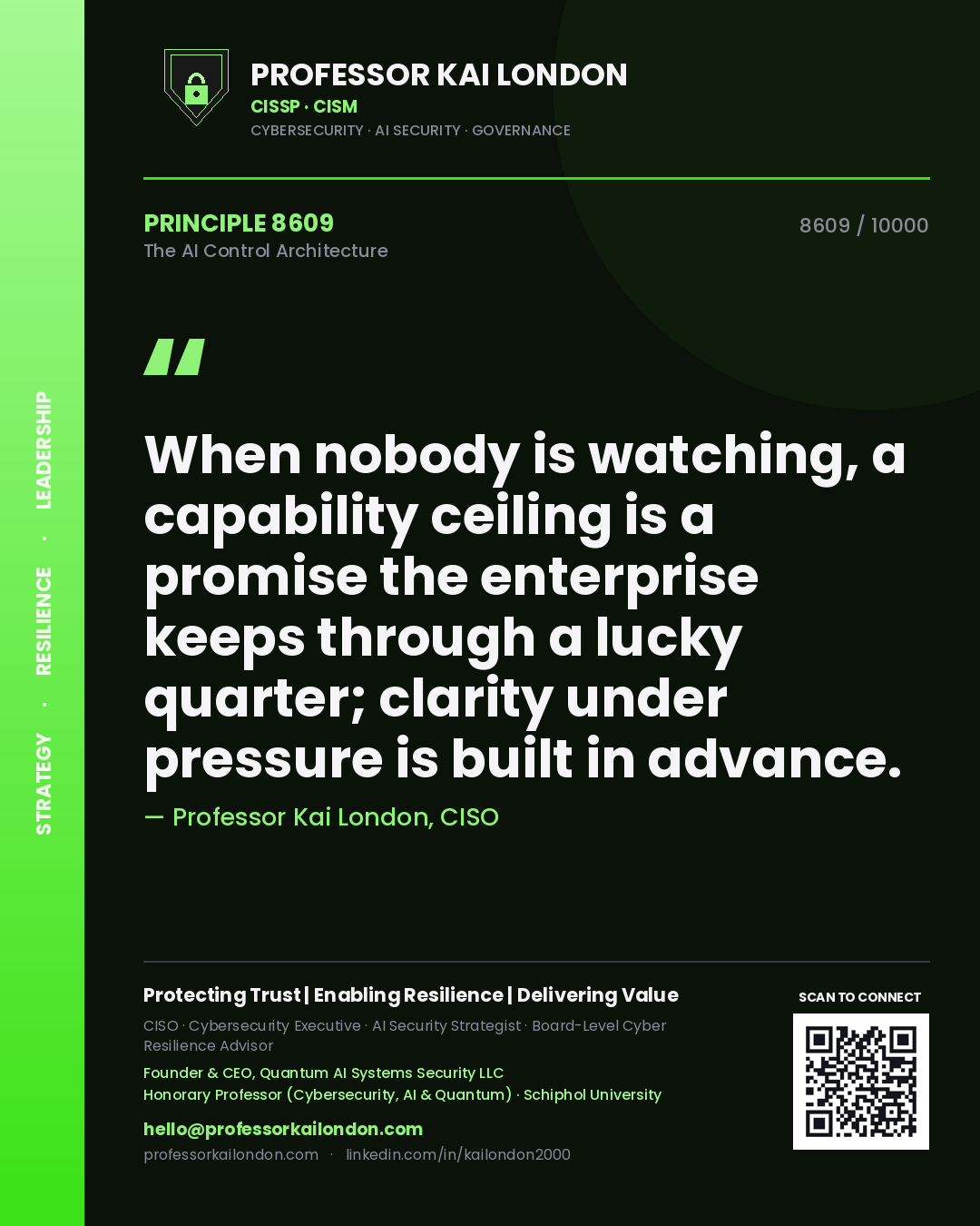 Quote card by Professor Kai London reading 'When nobody is watching, a capability ceiling is a promise the enterprise keeps through a lucky quarter; clarity under pressure is built in advance.'. From the book The AI Control Architecture.