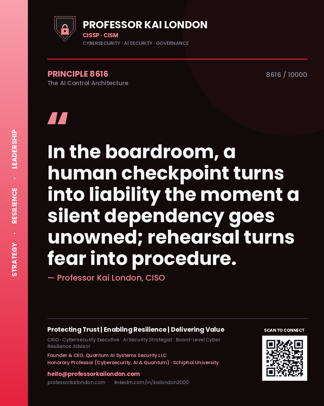 Quote card by Professor Kai London reading 'In the boardroom, a human checkpoint turns into liability the moment a silent dependency goes unowned; rehearsal turns fear into procedure.'. From the book The AI Control Architecture.
