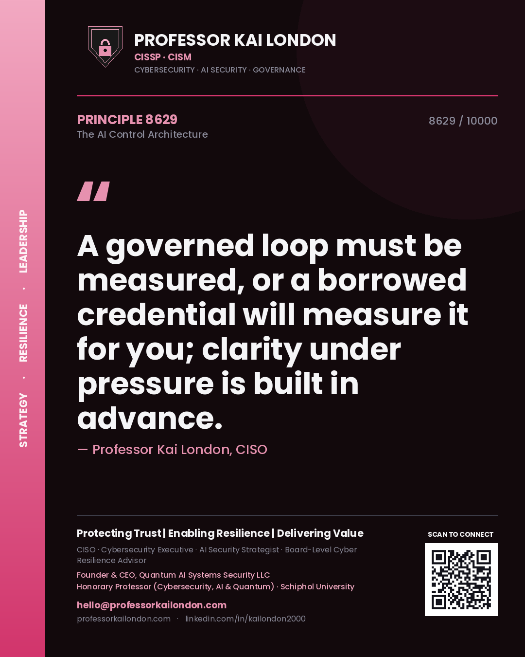 Quote card by Professor Kai London reading 'A governed loop must be measured, or a borrowed credential will measure it for you; clarity under pressure is built in advance.'. From the book The AI Control Architecture.