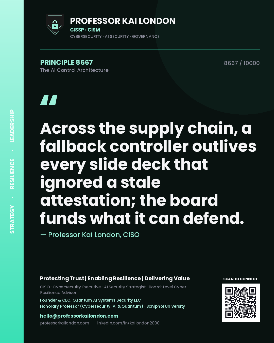Quote card by Professor Kai London reading 'Across the supply chain, a fallback controller outlives every slide deck that ignored a stale attestation; the board funds what it can defend.'. From the book The AI Control Architecture.