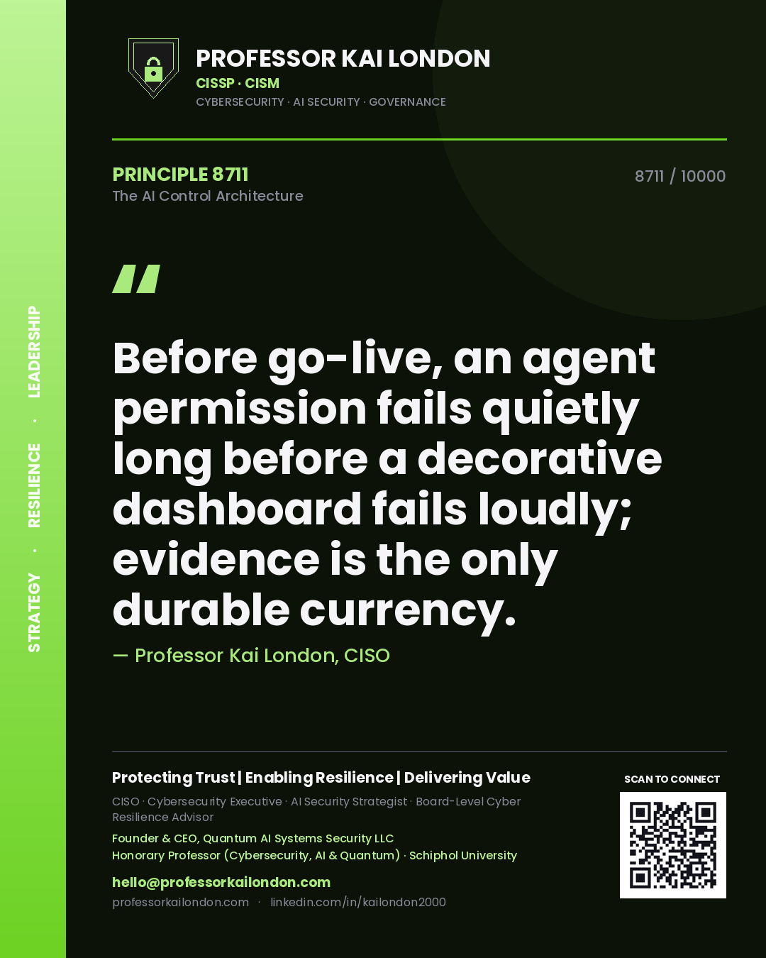 Quote card by Professor Kai London reading 'Before go-live, an agent permission fails quietly long before a decorative dashboard fails loudly; evidence is the only durable currency.'. From the book The AI Control Architecture.