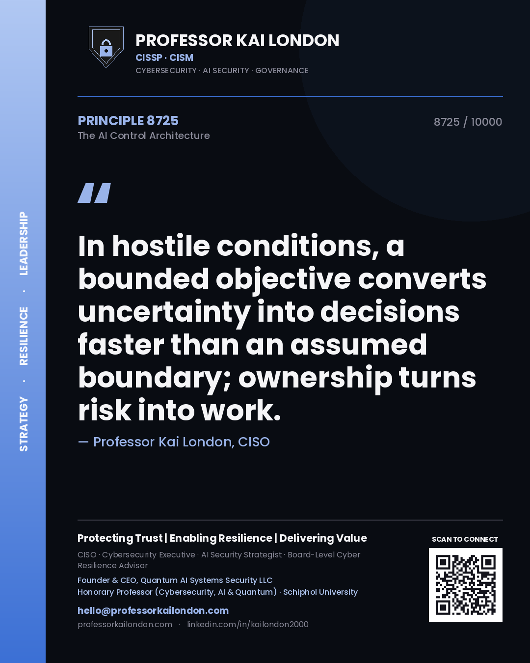 Quote card by Professor Kai London reading 'In hostile conditions, a bounded objective converts uncertainty into decisions faster than an assumed boundary; ownership turns risk into work.'. From the book The AI Control Architecture.