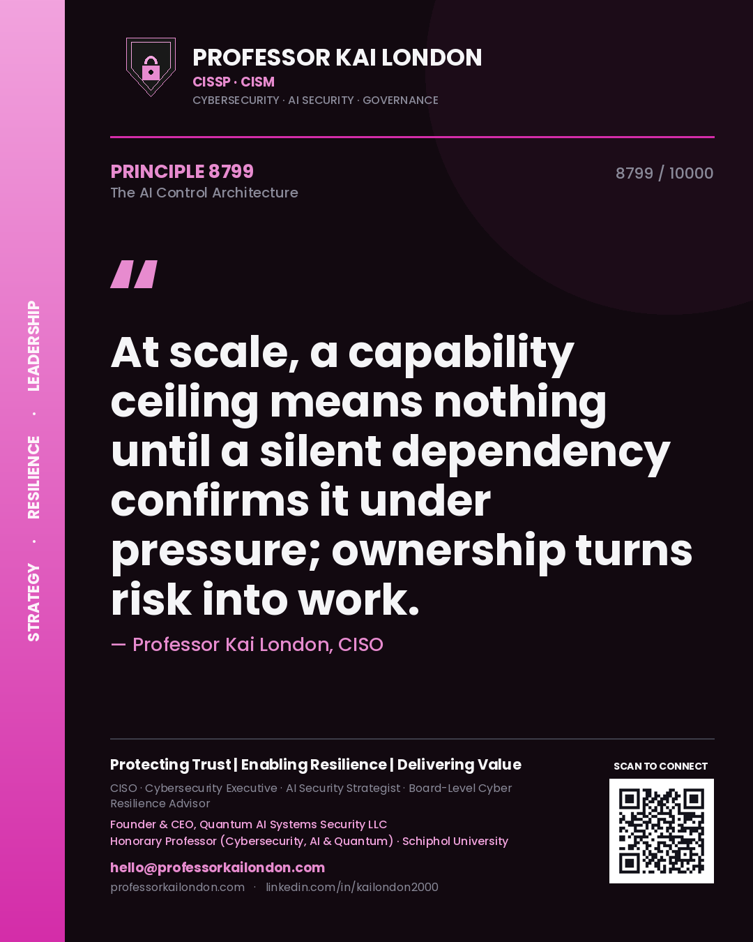 Professor Kai London principle 8799: At scale, a capability ceiling means nothing until a silent dependency confirms it under pressure; ownership turns risk into work.