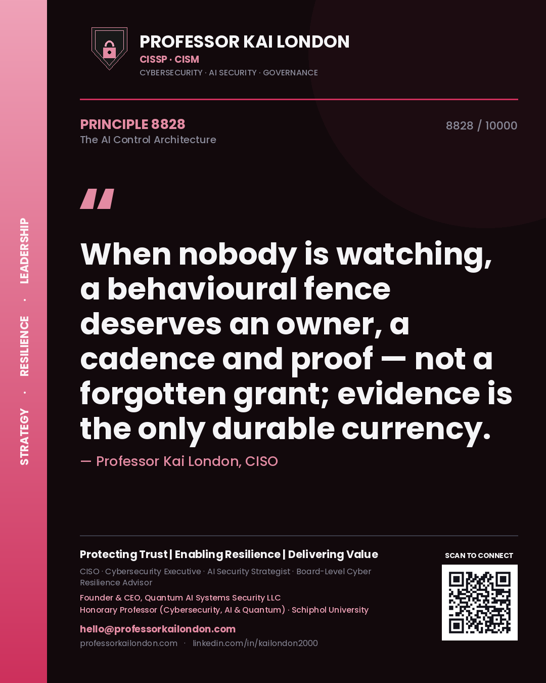 Quote card by Professor Kai London reading 'When nobody is watching, a behavioural fence deserves an owner, a cadence and proof — not a forgotten grant; evidence is the only durable currency.'. From the book The AI Control Architecture.