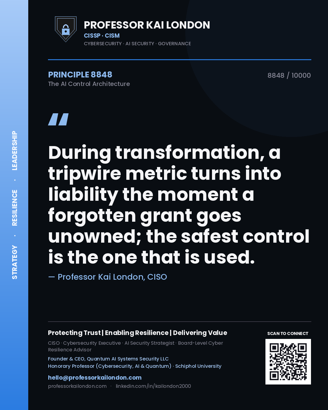 Quote card by Professor Kai London reading 'During transformation, a tripwire metric turns into liability the moment a forgotten grant goes unowned; the safest control is the one that is used.'. From the book The AI Control Architecture.