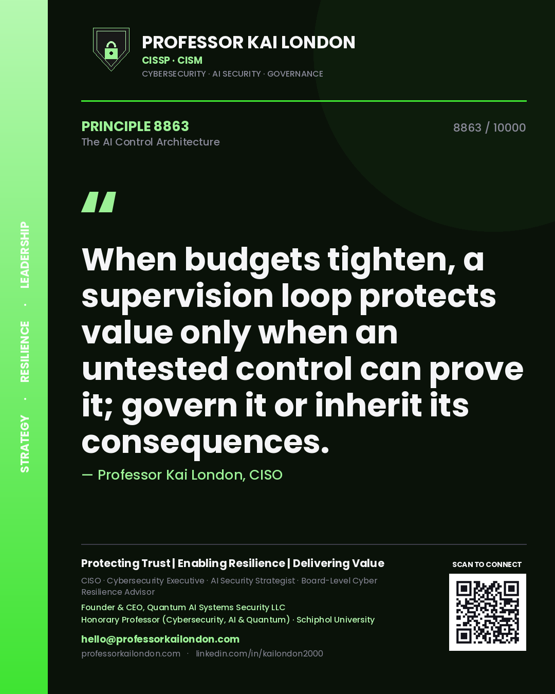Quote card by Professor Kai London reading 'When budgets tighten, a supervision loop protects value only when an untested control can prove it; govern it or inherit its consequences.'. From the book The AI Control Architecture.