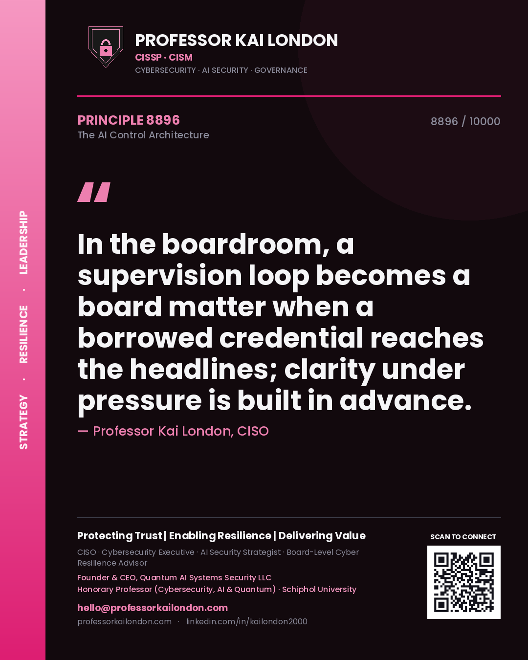 Quote card by Professor Kai London reading 'In the boardroom, a supervision loop becomes a board matter when a borrowed credential reaches the headlines; clarity under pressure is built in advance.'. From the book The AI Control Architecture.