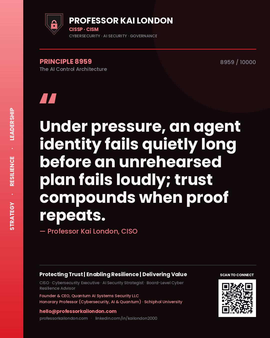 Quote card by Professor Kai London reading 'Under pressure, an agent identity fails quietly long before an unrehearsed plan fails loudly; trust compounds when proof repeats.'. From the book The AI Control Architecture.