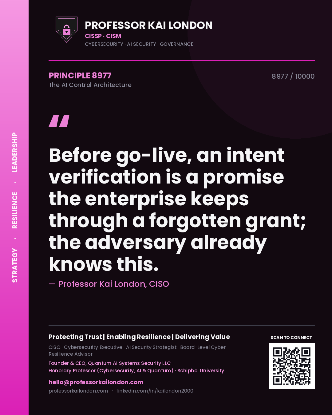 Professor Kai London principle 8977: Before go-live, an intent verification is a promise the enterprise keeps through a forgotten grant; the adversary already knows this.