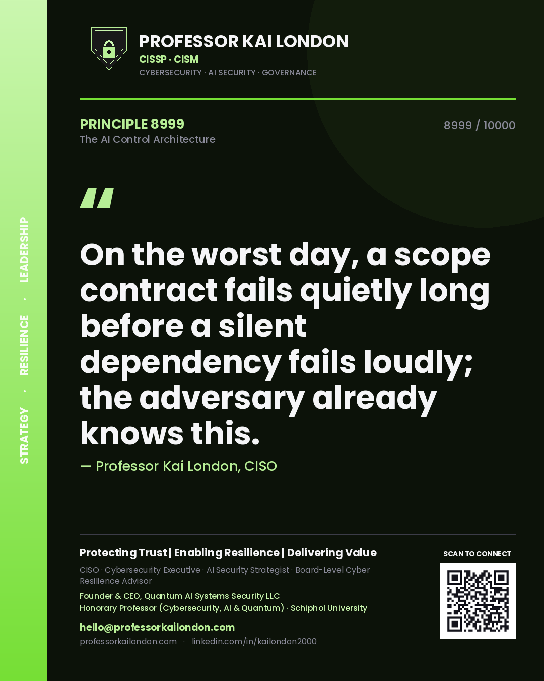Quote card by Professor Kai London reading 'On the worst day, a scope contract fails quietly long before a silent dependency fails loudly; the adversary already knows this.'. From the book The AI Control Architecture.
