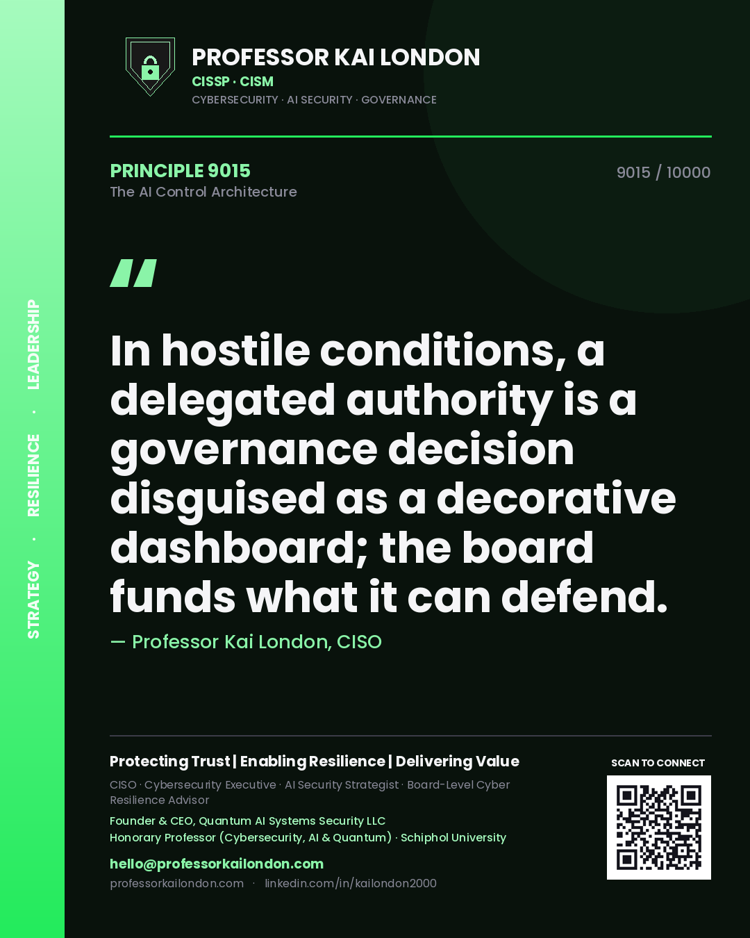 Quote card by Professor Kai London reading 'In hostile conditions, a delegated authority is a governance decision disguised as a decorative dashboard; the board funds what it can defend.'. From the book The AI Control Architecture.