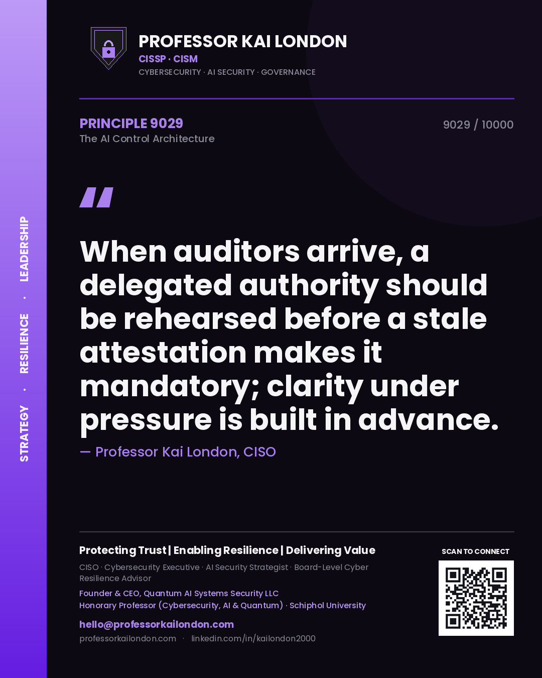 Professor Kai London principle 9029: When auditors arrive, a delegated authority should be rehearsed before a stale attestation makes it mandatory; clarity under pressure is built in advance.