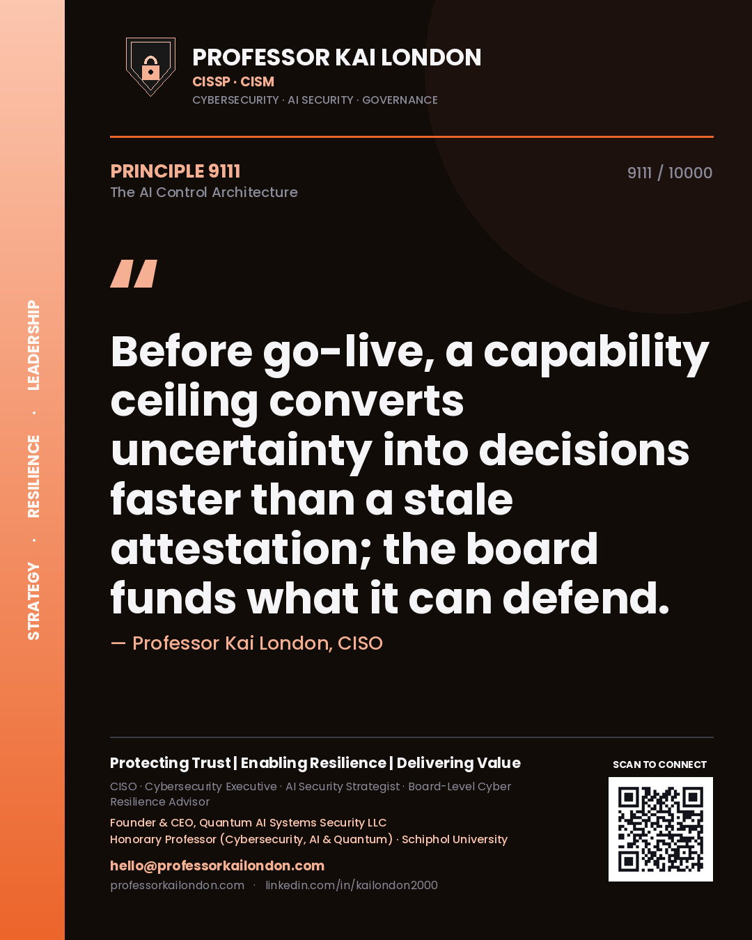 Quote card by Professor Kai London reading 'Before go-live, a capability ceiling converts uncertainty into decisions faster than a stale attestation; the board funds what it can defend.'. From the book The AI Control Architecture.