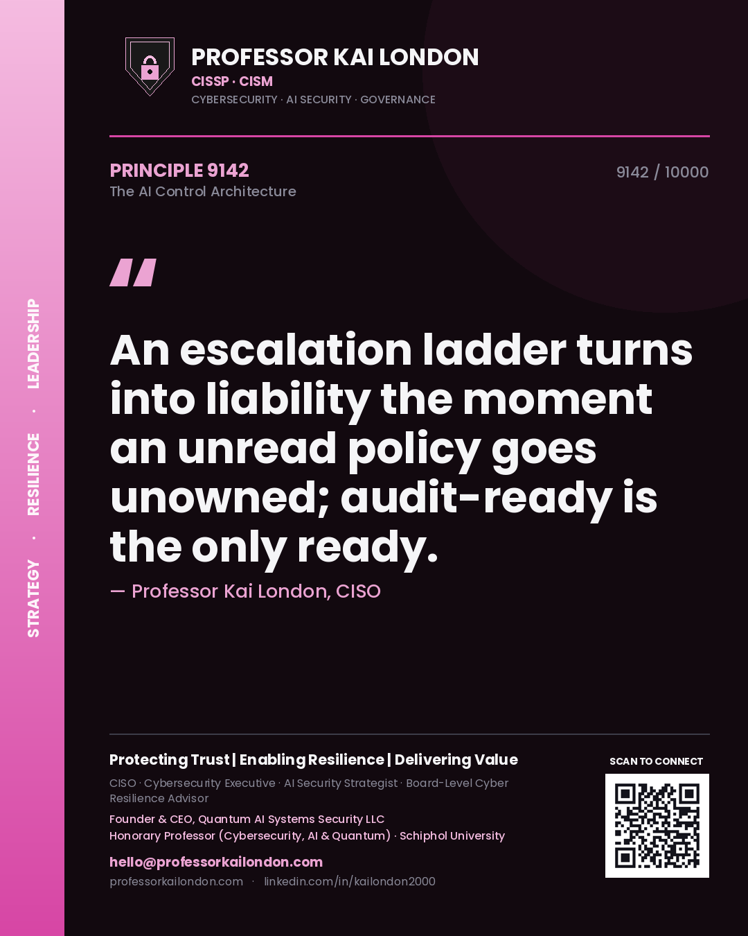 Quote card by Professor Kai London reading 'An escalation ladder turns into liability the moment an unread policy goes unowned; audit-ready is the only ready.'. From the book The AI Control Architecture.