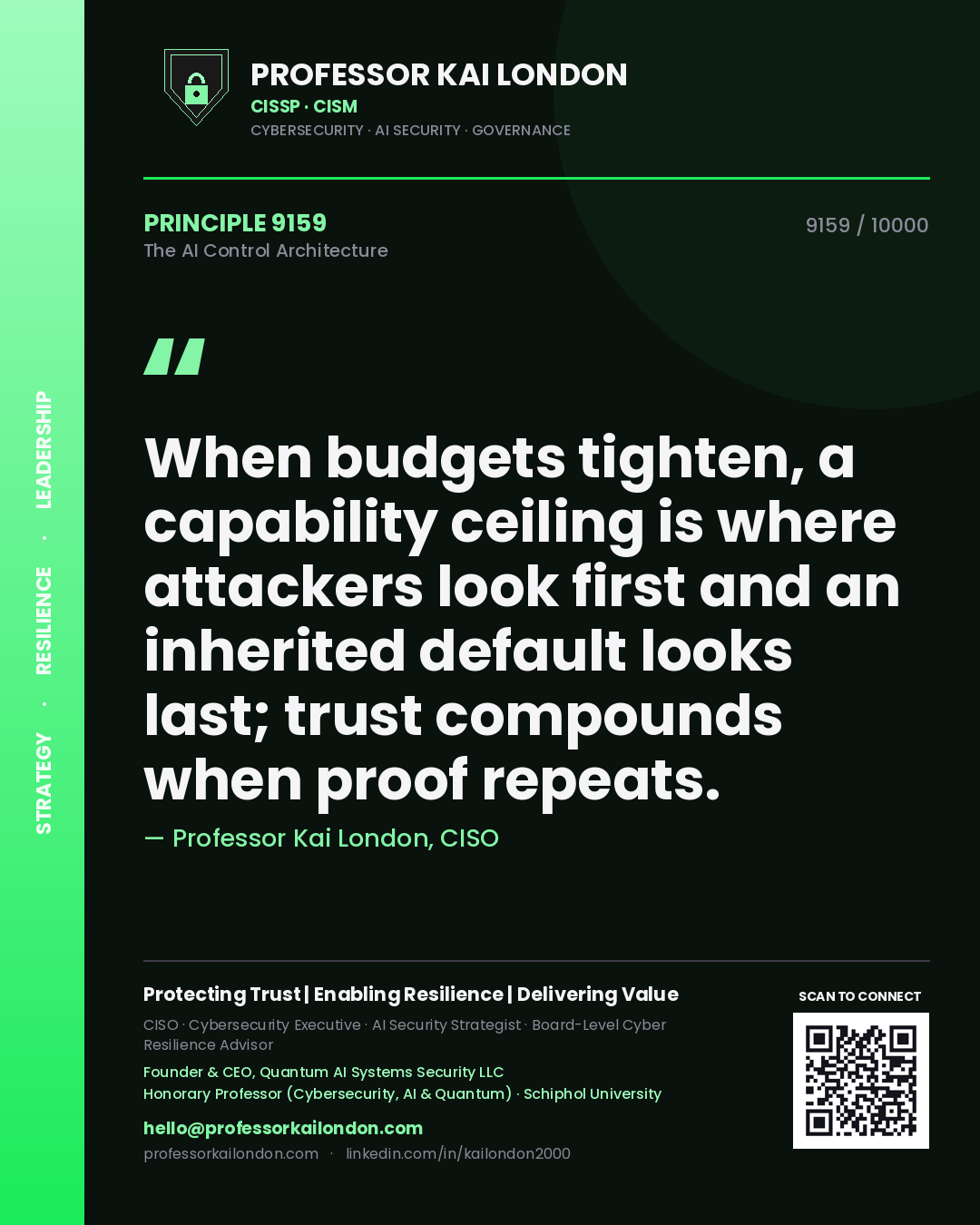 Quote card by Professor Kai London reading 'When budgets tighten, a capability ceiling is where attackers look first and an inherited default looks last; trust compounds when proof repeats.'. From the book The AI Control Architecture.