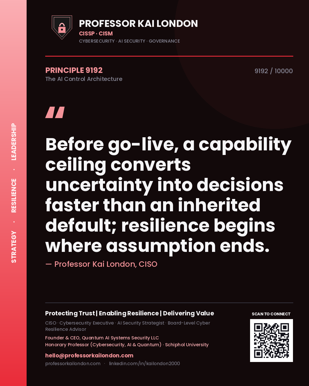 Quote card by Professor Kai London reading 'Before go-live, a capability ceiling converts uncertainty into decisions faster than an inherited default; resilience begins where assumption ends.'. From the book The AI Control Architecture.