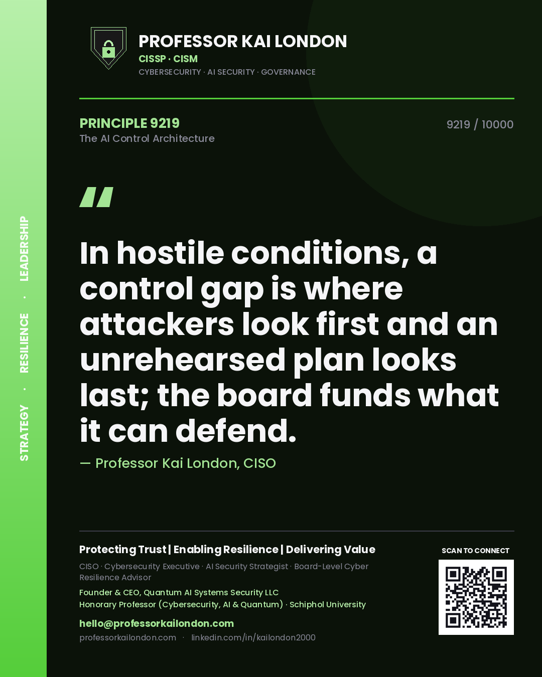 Quote card by Professor Kai London reading 'In hostile conditions, a control gap is where attackers look first and an unrehearsed plan looks last; the board funds what it can defend.'. From the book The AI Control Architecture.