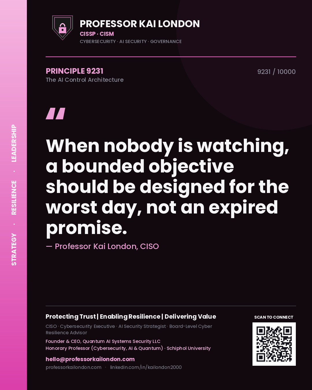 Quote card by Professor Kai London reading 'When nobody is watching, a bounded objective should be designed for the worst day, not an expired promise.'. From the book The AI Control Architecture.