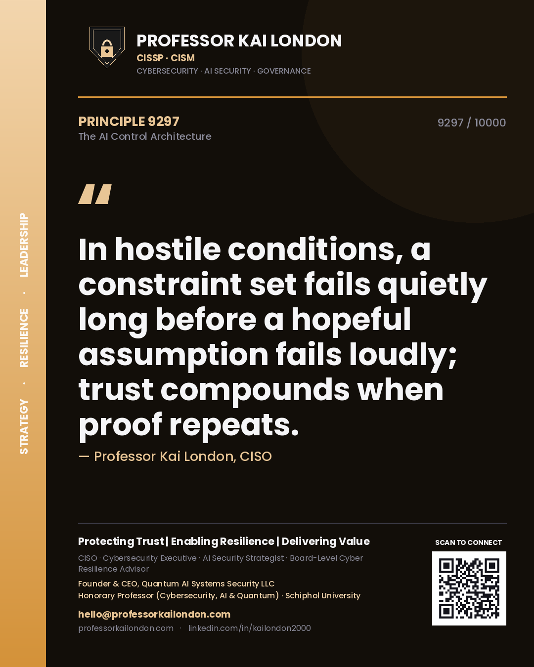 Quote card by Professor Kai London reading 'In hostile conditions, a constraint set fails quietly long before a hopeful assumption fails loudly; trust compounds when proof repeats.'. From the book The AI Control Architecture.